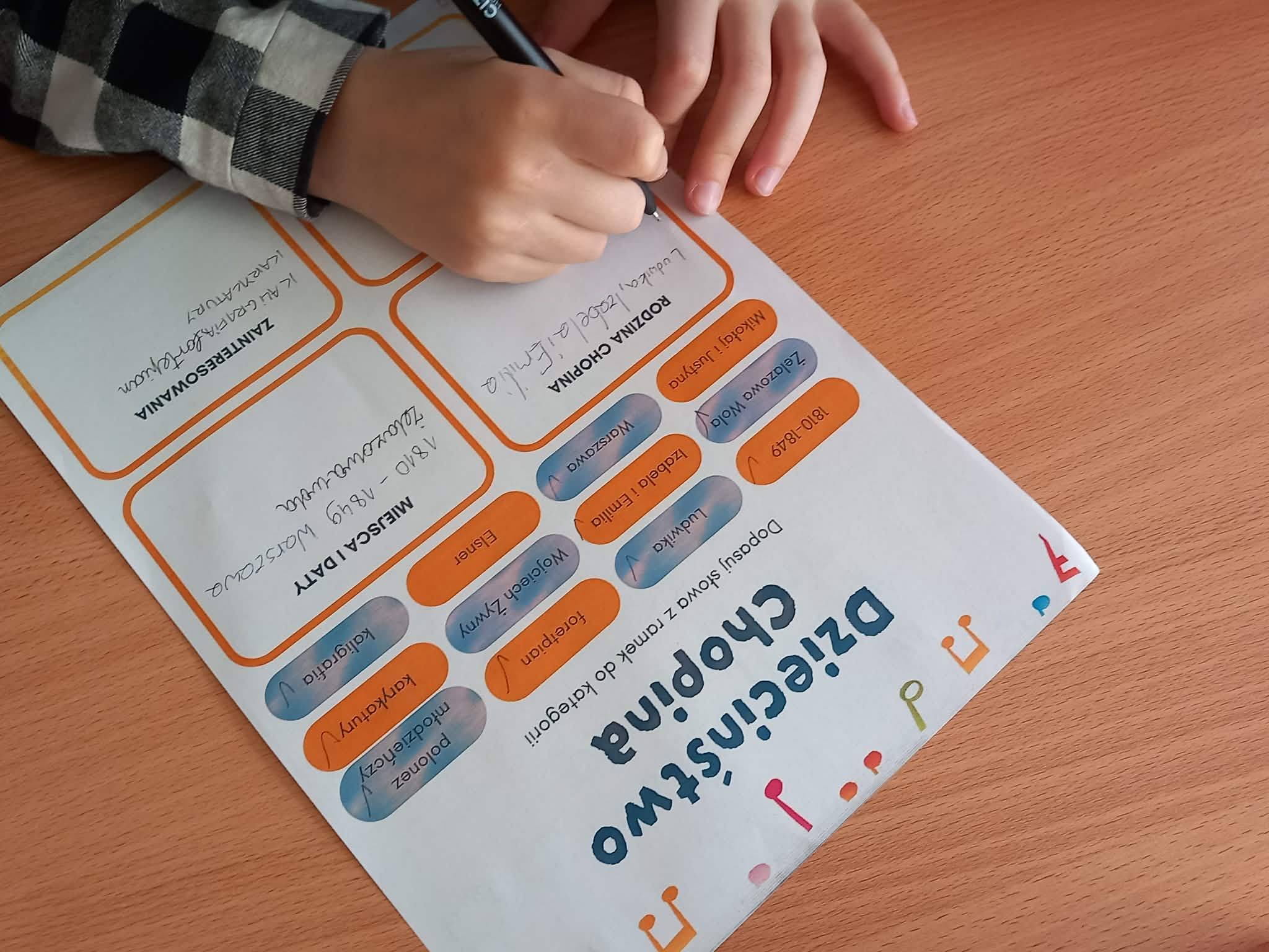 Read more about the article Lekcje muzyki