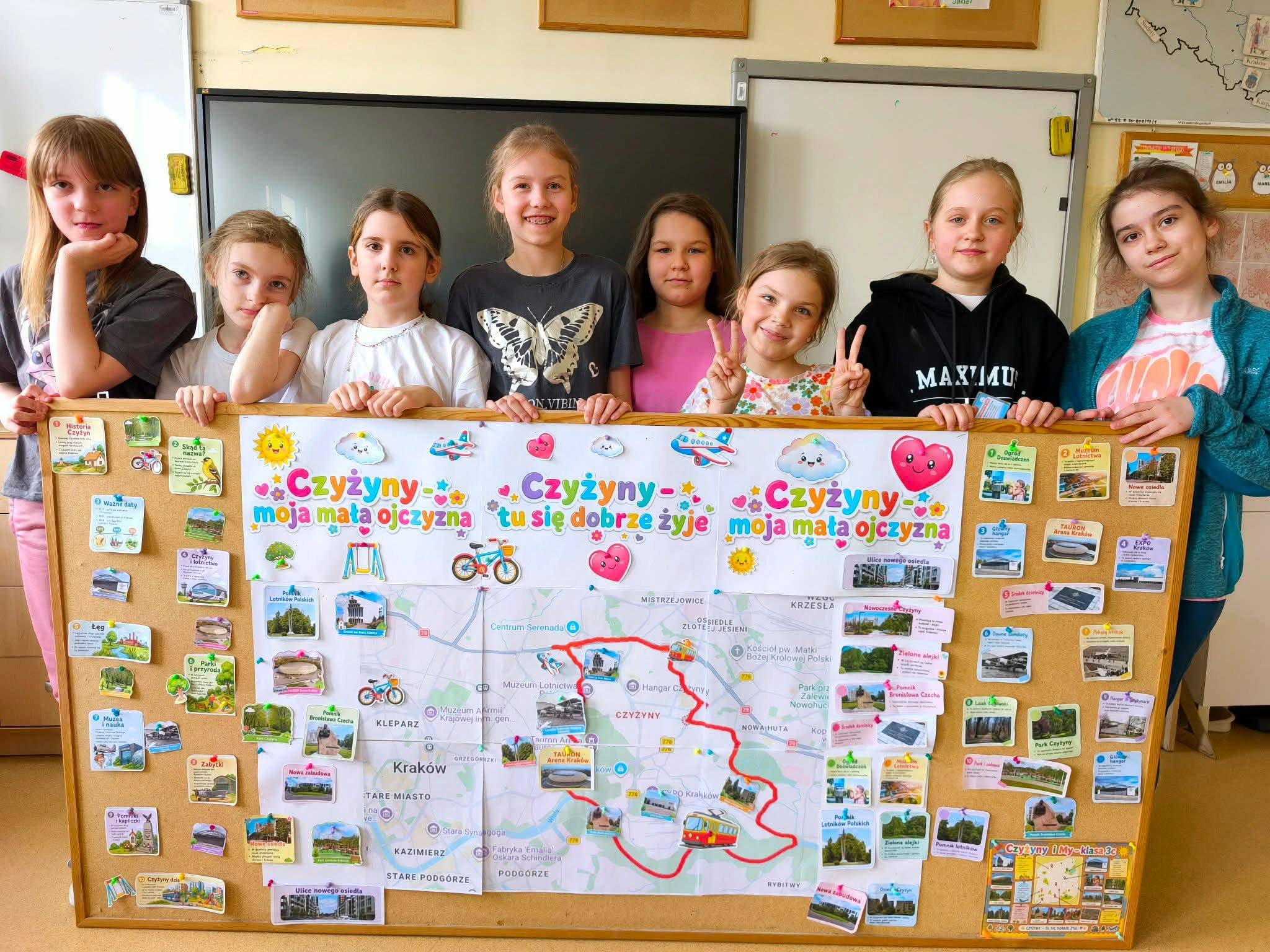 Read more about the article Projekt edukacyjny pt. „Czyżyny – moja mała ojczyzna”